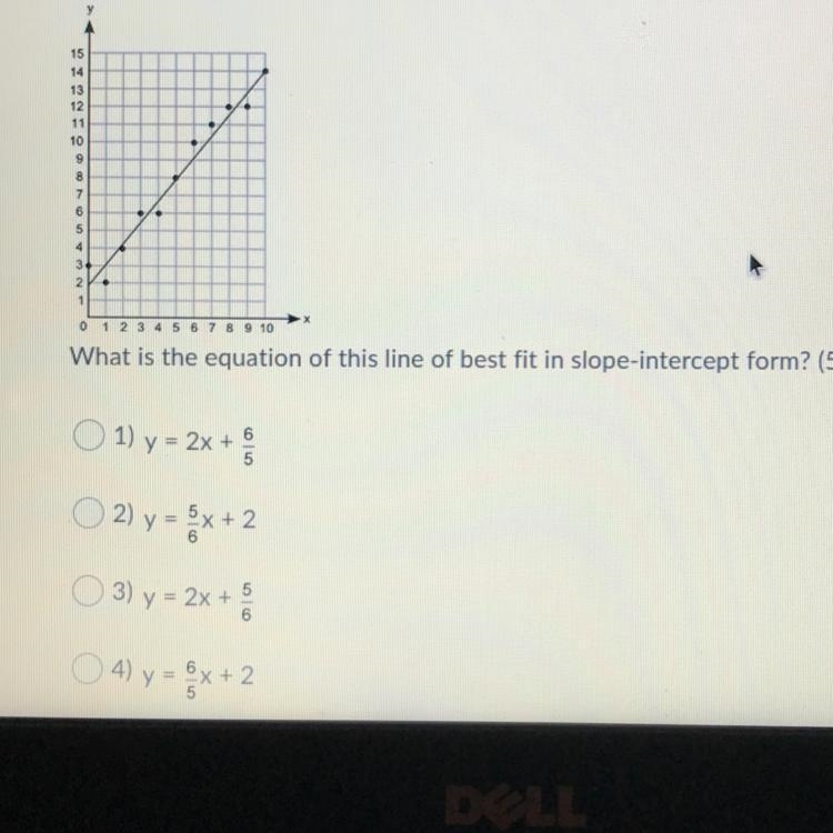 What is the equation of this line of best fit in slope intercept form?-example-1