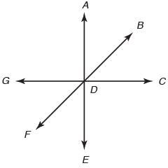 Please help me, Identify each pair of angles named below as adjacent angles or vertical-example-1