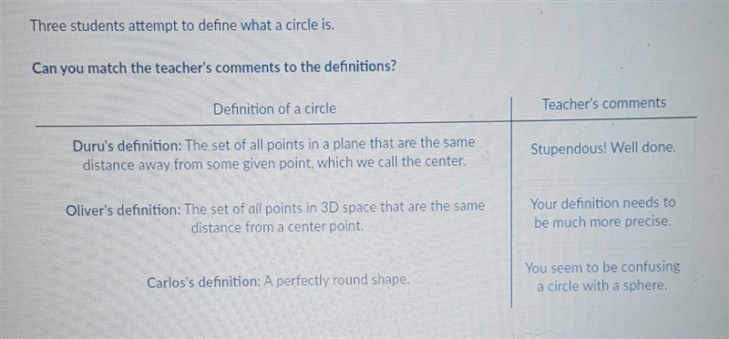 Match teachers comments to definitions please help guys ♡♡♡♡♡​-example-1