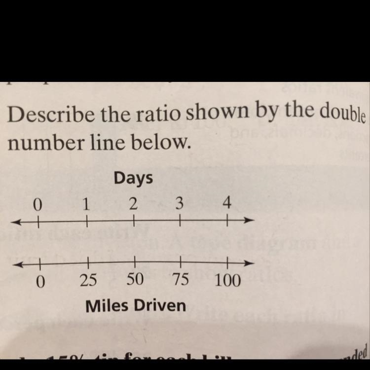 Describe the ratio shown by the double number line thank you!!!-example-1