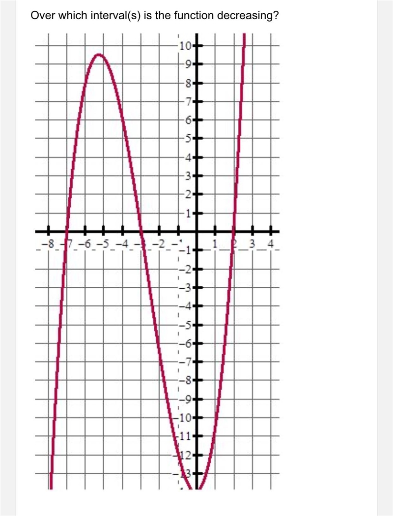 Over which interval(s) is the function decreasing? Your answer: A.(-7, -3) B.(-5.5, 0) C-example-1