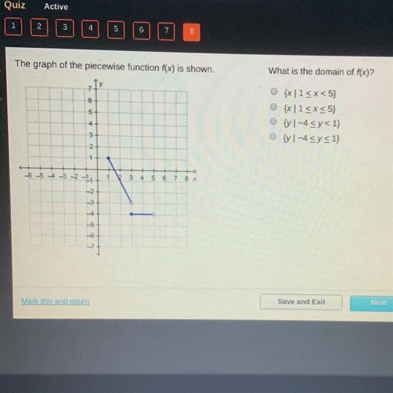 What is the domain of f(x)-example-1