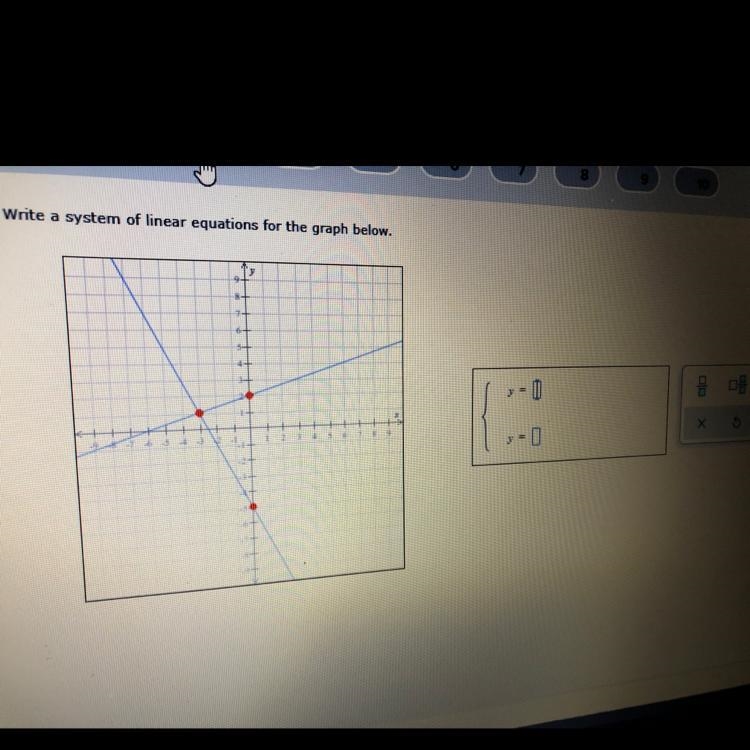 Write a system linear equation for the graph below-example-1