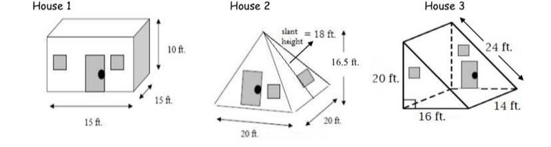 Find volume and total surface area. I know this is a lot to ask but please explain-example-1