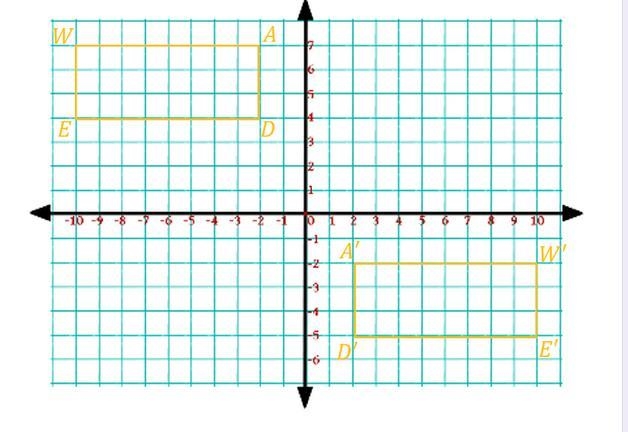 50 POINTS. PLEASE HELP!!! NEED THIS DINE BY 4:00 PM!!!! 1. Given line segment measurements-example-2