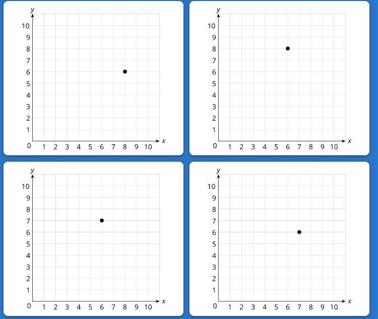 Need help...with this graph-example-2