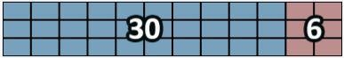 Which equation is best illustrated by the picture? A) 3(10 + 2) = 10(2) + 3(2) B) 3(10 + 2) = 3(10) + 3(2) C-example-1