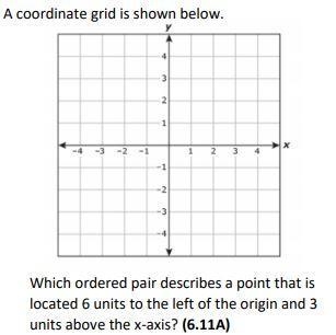 A. (6, 3) B.(-6, -3) C.(-6, 3) D.(6, -3)-example-1