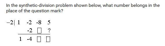 In the synthetic-division problem shown below, what number belongs in the place of-example-1