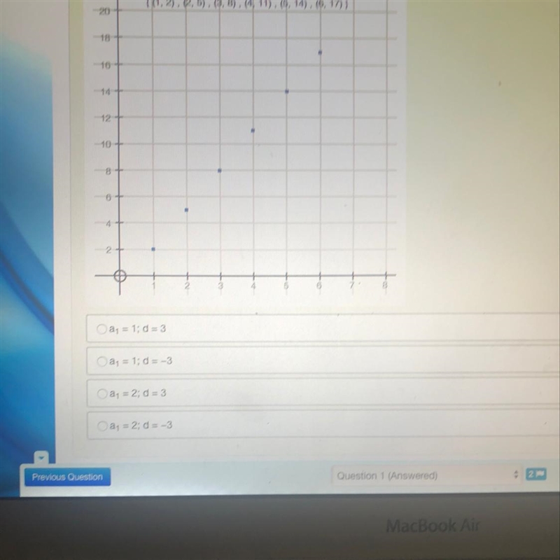 Use the graph below to determine a1 and d for the sequence-example-1