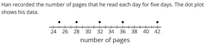 PT 2: PLEASE SOMEONE HELP PLEASE PLEASE IM GIVING 13 PTS PLEASE b. What is the mean-example-1