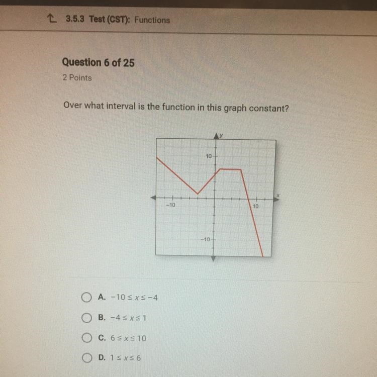 Over what interval is the function in this graph constant? 10 -10+ O A. -10 SXS-4 O-example-1