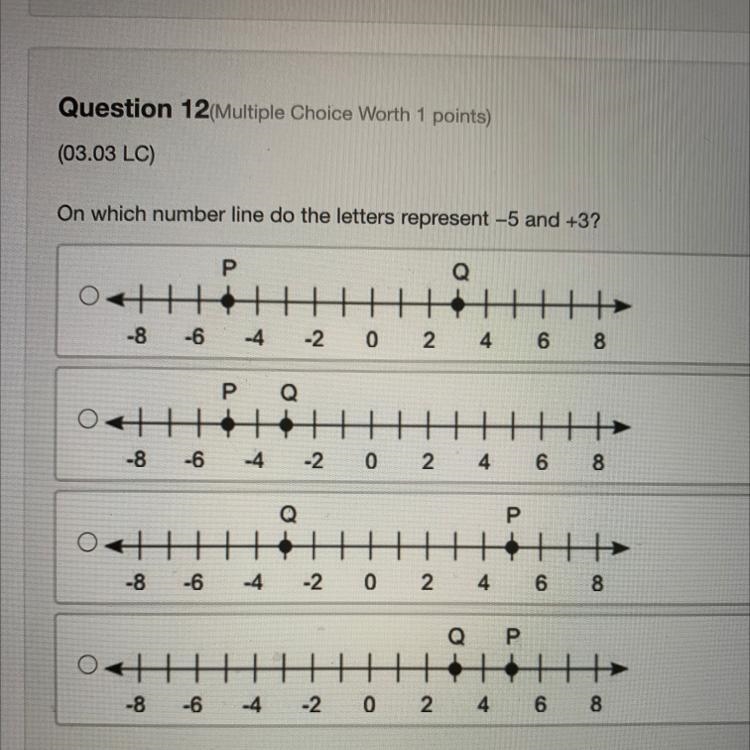 On which number line do the letters represent -5 and +3?-example-1