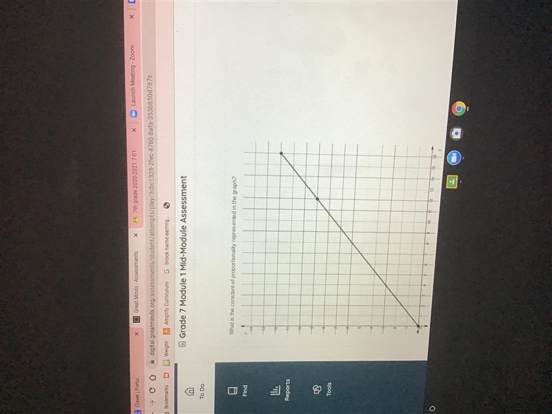 What is constant of proportionality represented in the graph? 4/3 3/4 1/3 4/1-example-1