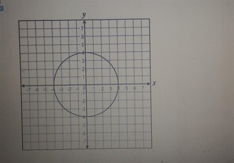 What is the circumference of this circle? A.64 pi units B.16 pi units C. 4 pi units-example-1