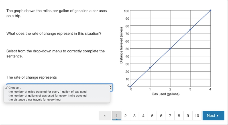 Please help me figure this out. The graph shows the miles per gallon of gasoline a-example-1