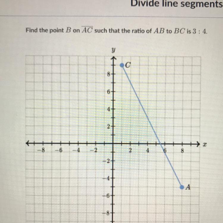 The points for C is (2,9) and A is (8,-5) what is point B?-example-1