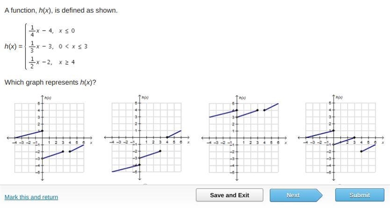 Which graph represents h(x)?-example-1