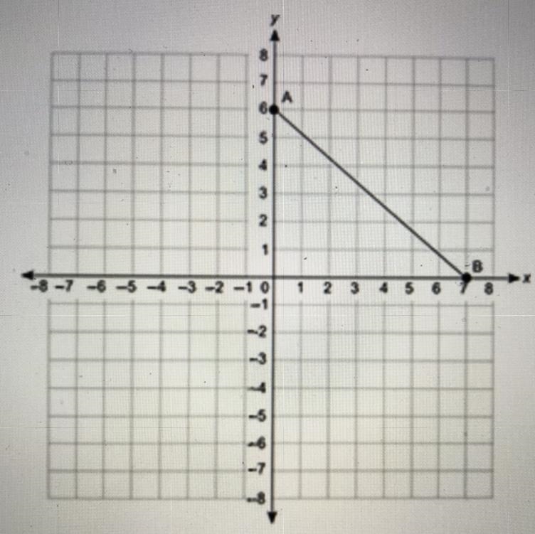 PLEASE HELP! What is the length of segment AB? A. ^13, B. ^85, C. 13, D. 14-example-1