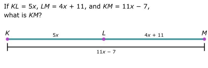 11x-7=5x+4x+11 Helppppppp-example-1