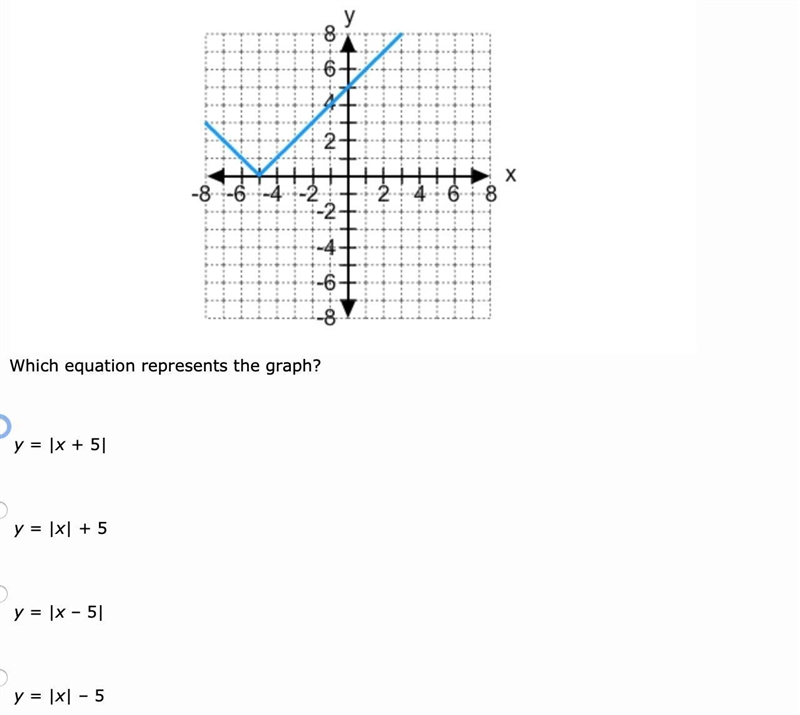 Solve. High school pre-cal-example-1