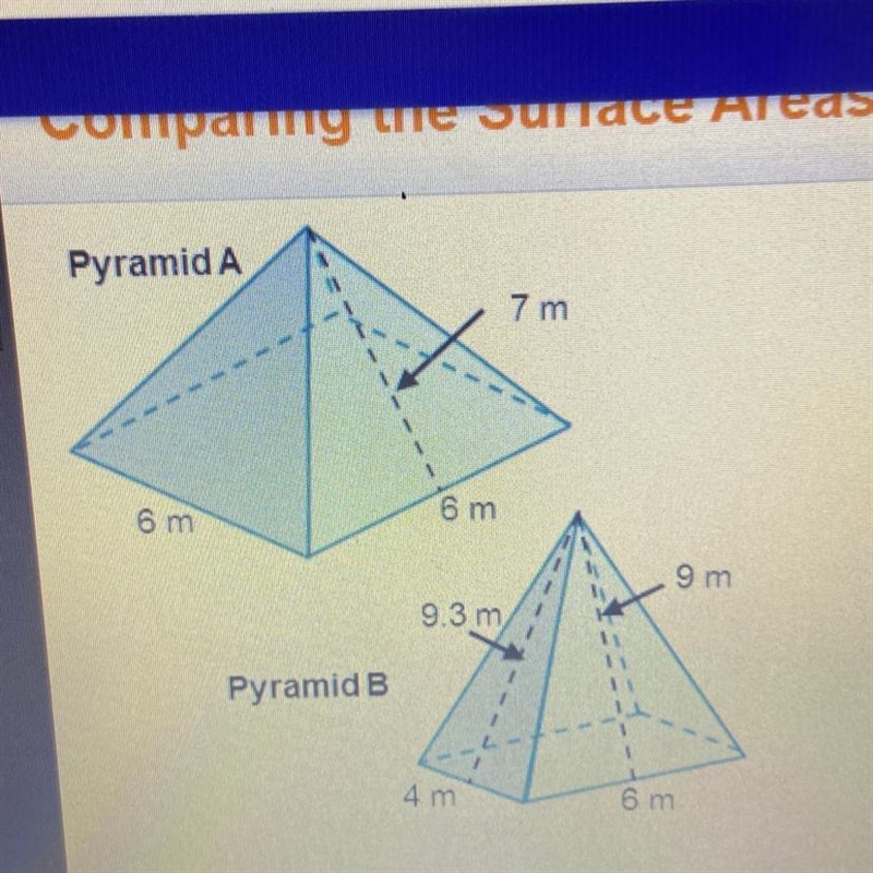 Which pyramid has the greatest surface area? Pyramid-example-1