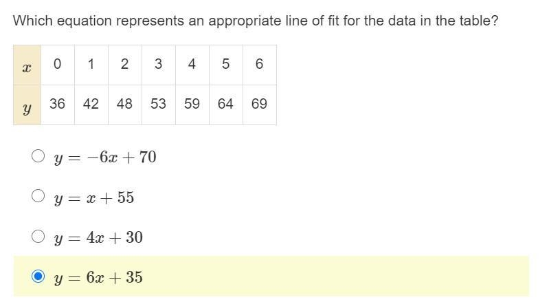 Is this correct or not i need to knowww :(-example-1