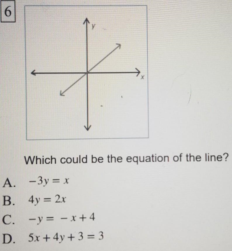 Which could be an equation​-example-1