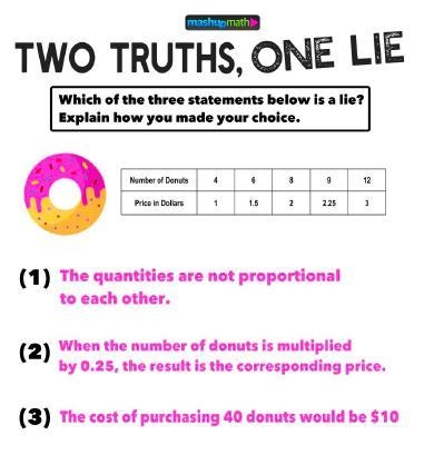 Pls answer ;-; – Which of the three statements is a lie? – Explain what each one is-example-1