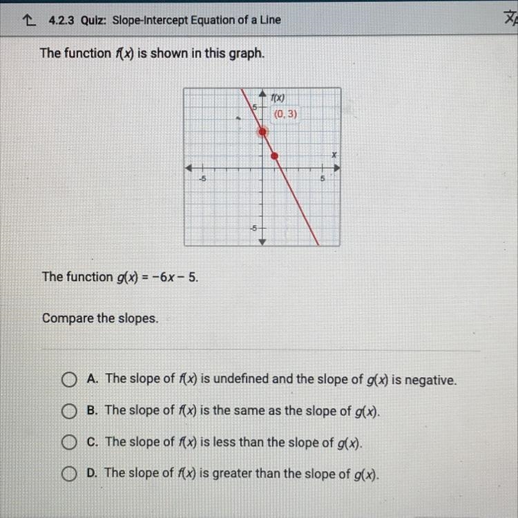 The function f(x) is shown in this graph please help because I can’t understand this-example-1