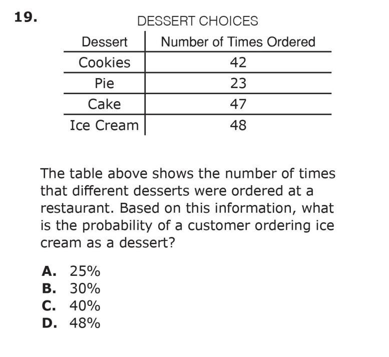 Help please, I'm not timed-example-1