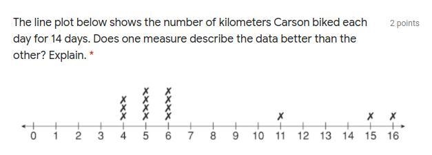 The line plot below shows the number of kilometers Carson biked each day for 14 days-example-1