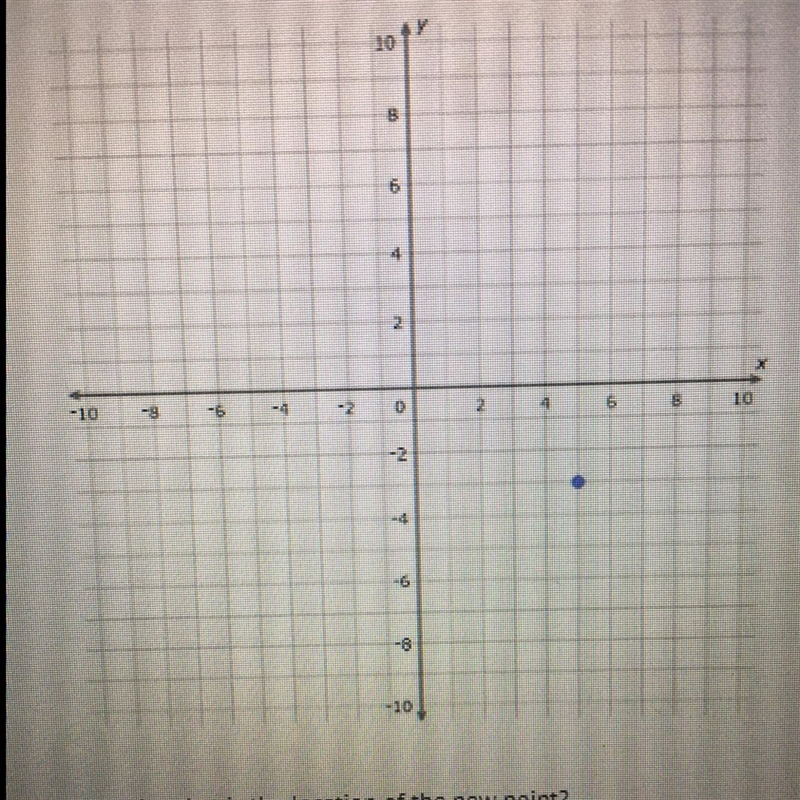 If the point is reflected across the x-axis, what is the location of the new point-example-1