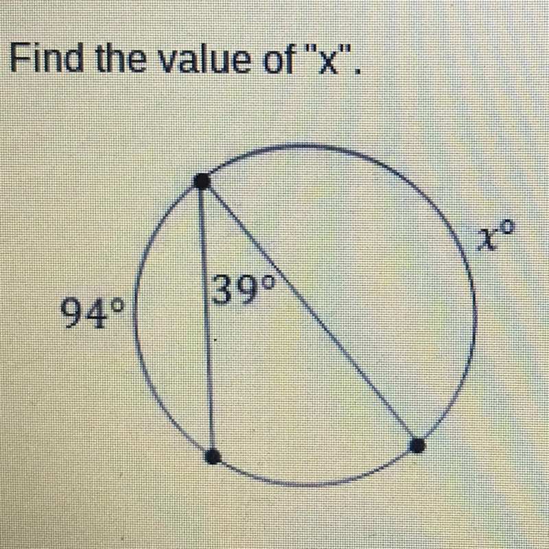 Find the value of x (inscribed angels)-example-1