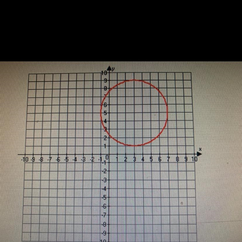 16. What is the center of the following graph?-example-1