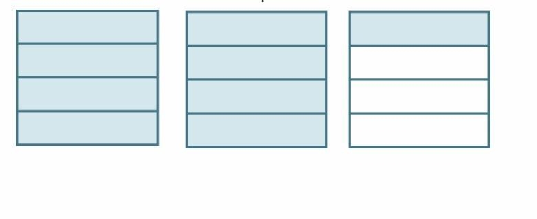 The area model shows 2 and 1 fourth What is 2 times 2 and one-fourth? 2 and one-half-example-1