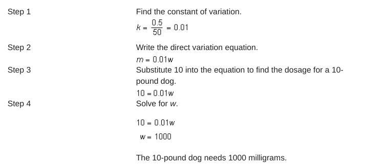 A veterinarian knows that a 50-pound dog gets 0.5 milligrams of certain medicine and-example-1