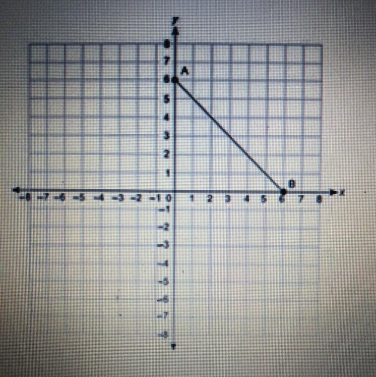 PLEASE HELP What is the length of segment AB 72 140 12 36-example-1