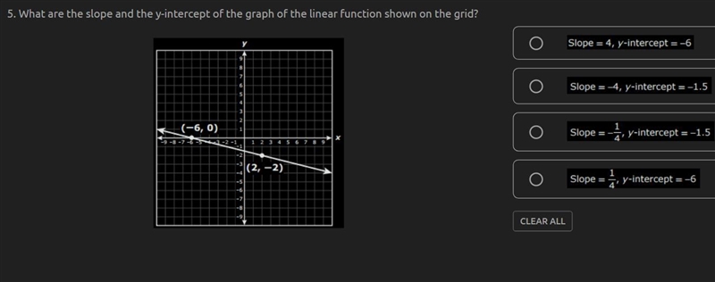 5. What are the slope and the y-intercept of the graph of the linear function shown-example-1