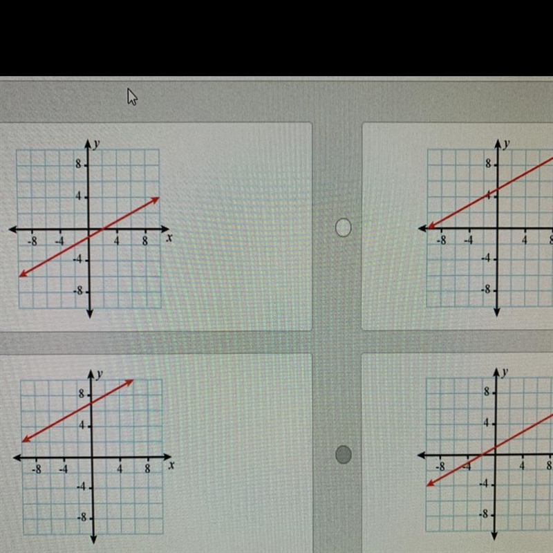 Graph the following equation y=3(0.5)^X (Sorry I didn’t add a picture of the graphs-example-1