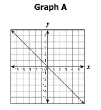 Please answer correctly-example-2