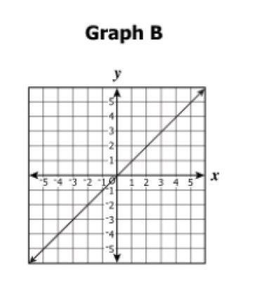 Please answer correctly-example-3