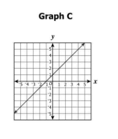 Please answer correctly-example-4