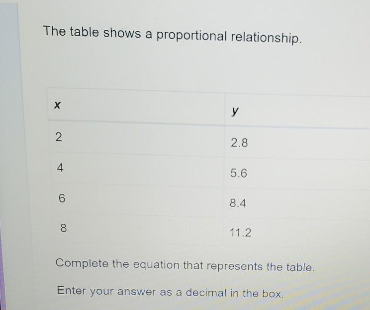 Please help and dont just say hope you get it​-example-1