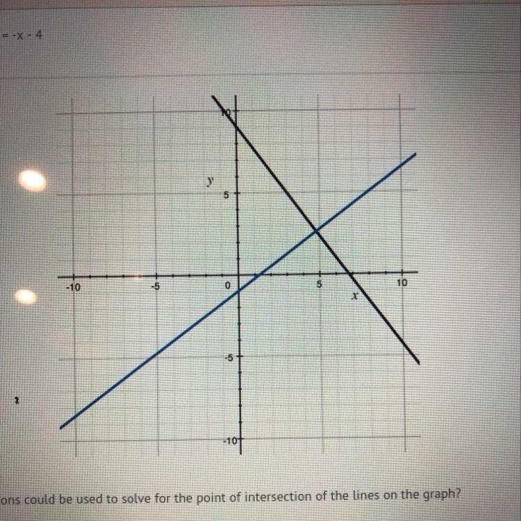 Which system of equations could be used to solve for the point of intersection of-example-1