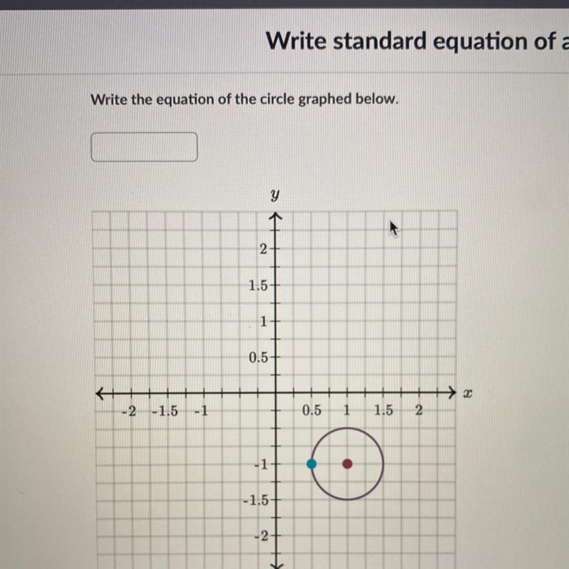 Write the equation of the circle graphed below-example-1