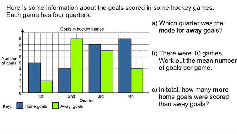 Yo guys iv been stuck on this question for so long plz help its only part b-example-1