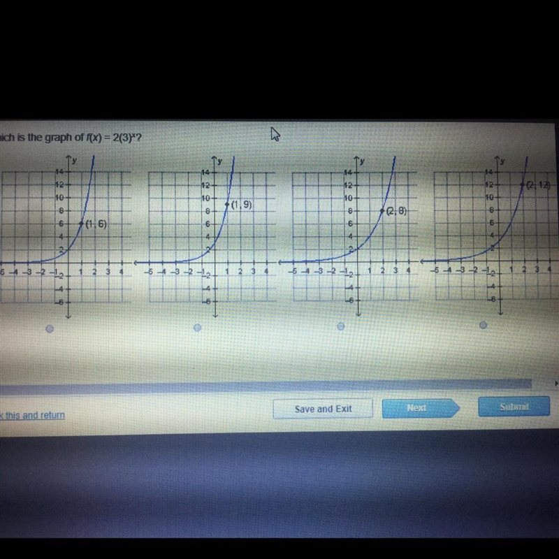 Which is the graph of f(x)=2(3)^x?-example-1