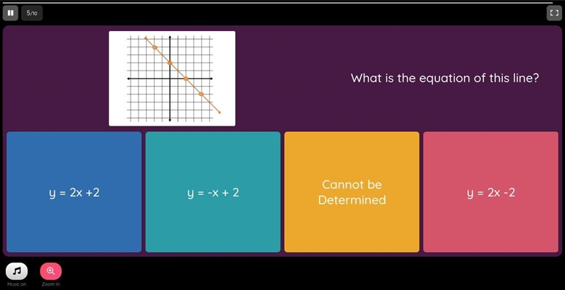 What is the equation of this line Screenshot attached-example-1