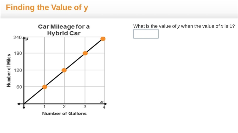 What is the value of y when the value of x is 1? Has to be right-example-1